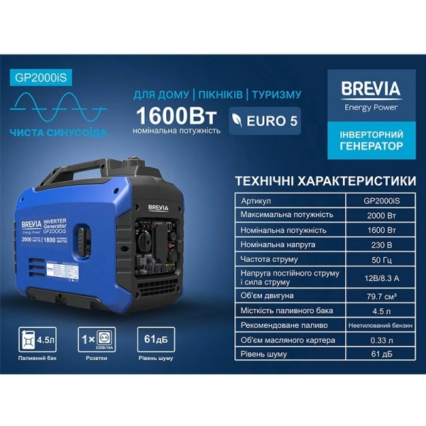 Генератор инверторный BREVIA GP2000iS