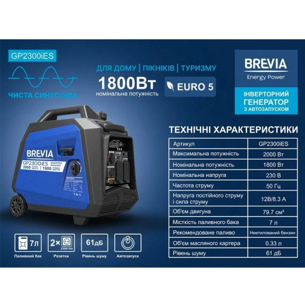 Генератор инверторный BREVIA GP2300iES