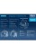 Генератор инверторный BREVIA GP2300iES