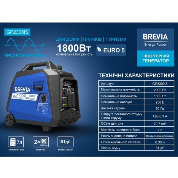 Генератор инверторный BREVIA GP2300iS
