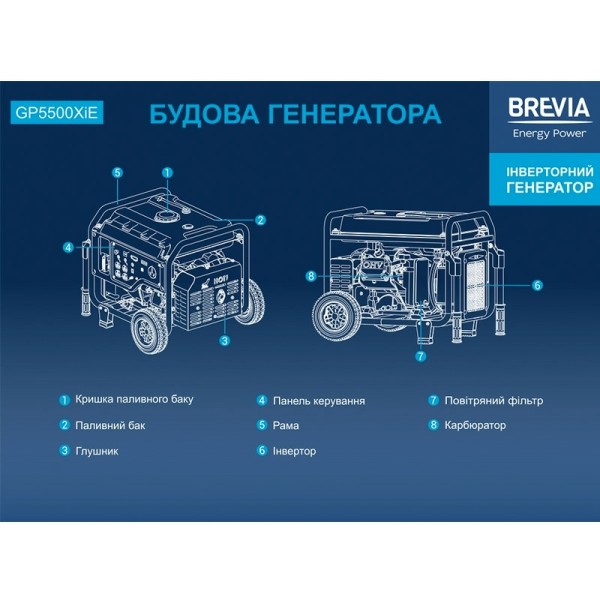 Генератор инверторный BREVIA GP5500XiE