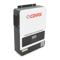 Гібридний інвертор COVAX CV-PS-2200-12V (1800W/12V)