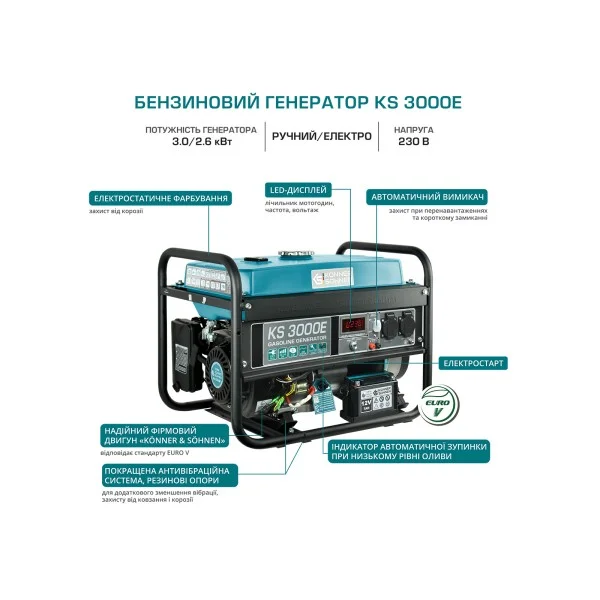 Генератор бензиновий Konner&Sohnen KS 3000E