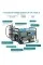 Генератор бензино-газовый Konner&Sohnen KS 7000E G