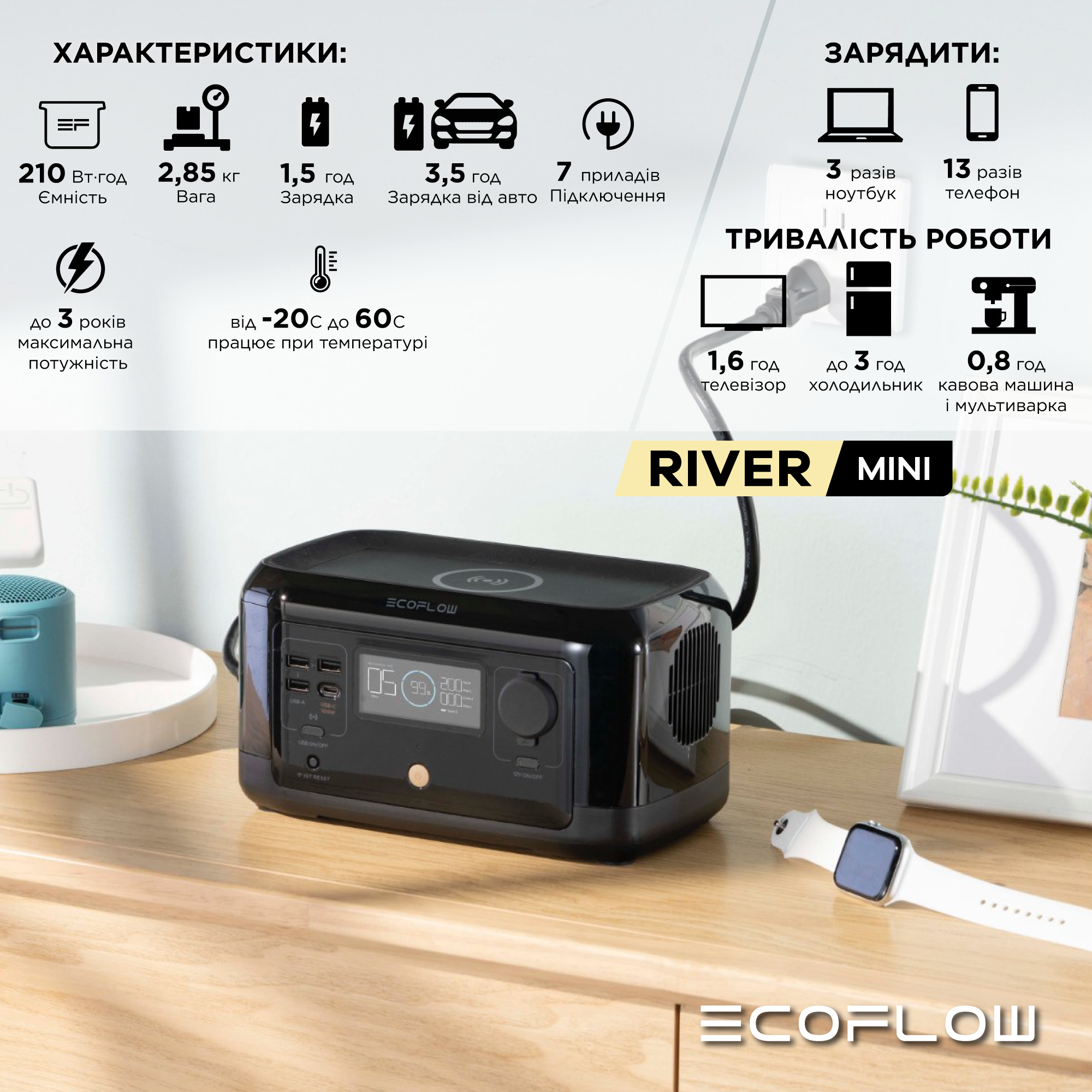 Зарядная станция EcoFlow RIVER mini (Wireless)