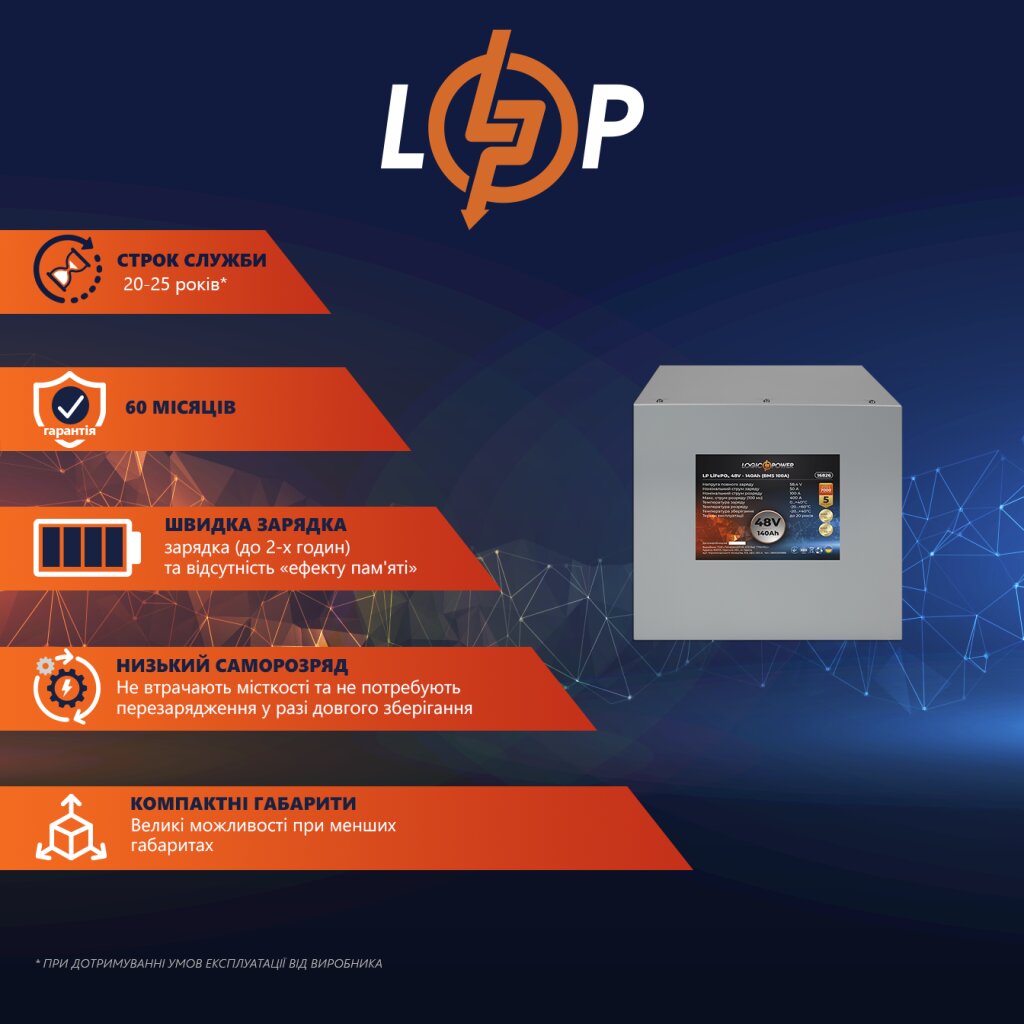 Аккумуляторная батарея LogicPower LP LiFePO4 48V - 140 Ah (BMS 100А)